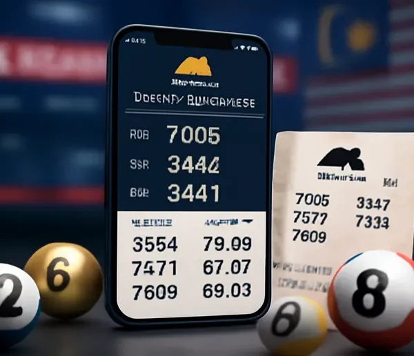 อัพเดทผลหวย Magnum 4D มาเลเซียล่าสุดวันนี้